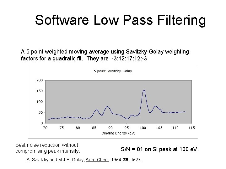 Software Low Pass Filtering A 5 point weighted moving average using Savitzky-Golay weighting factors