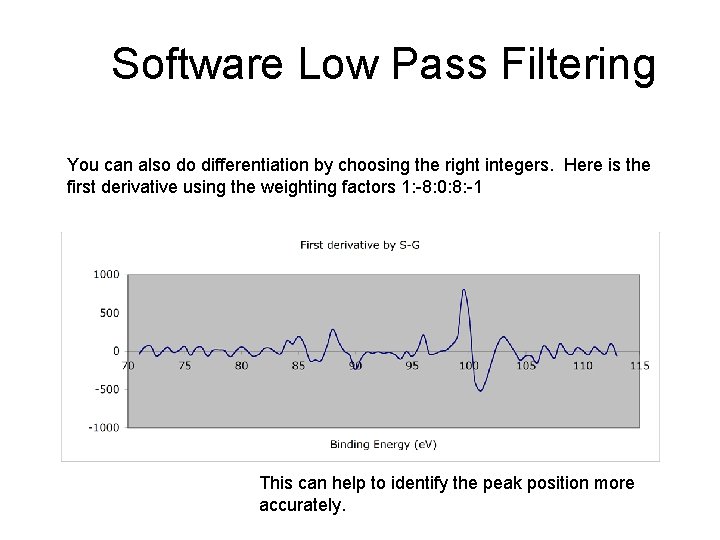 Software Low Pass Filtering You can also do differentiation by choosing the right integers.
