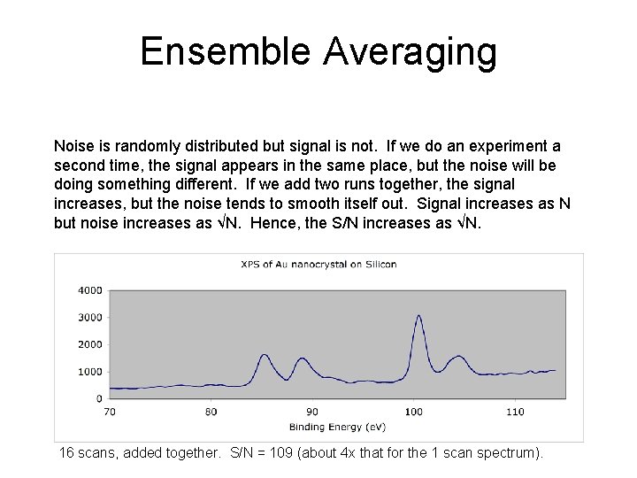 Ensemble Averaging Noise is randomly distributed but signal is not. If we do an