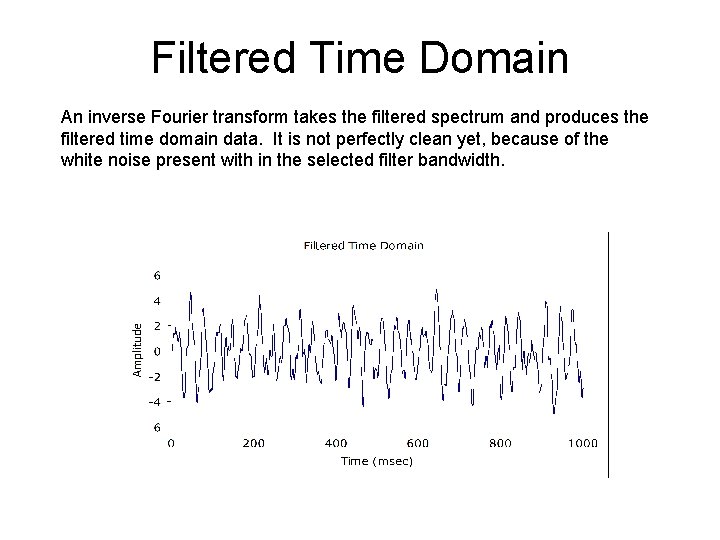 Filtered Time Domain An inverse Fourier transform takes the filtered spectrum and produces the