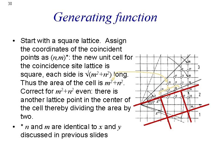 38 Generating function • Start with a square lattice. Assign the coordinates of the