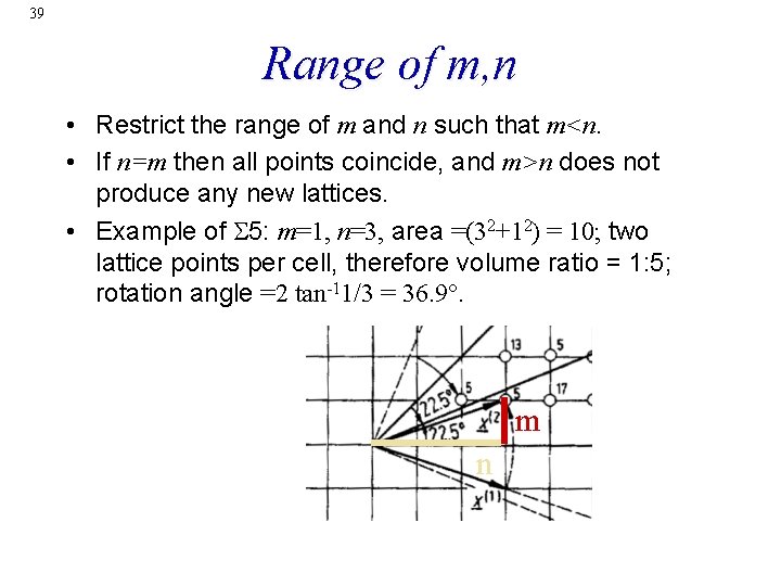 39 Range of m, n • Restrict the range of m and n such