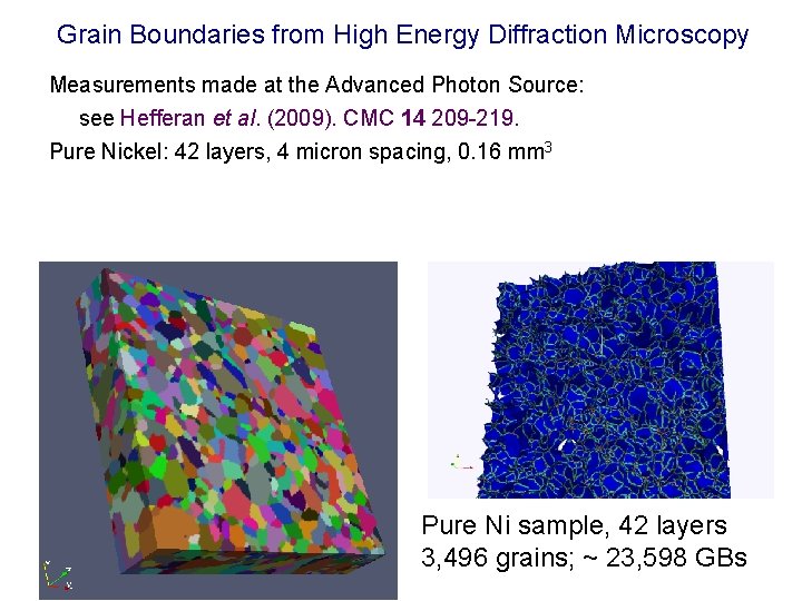 Grain Boundaries from High Energy Diffraction Microscopy Measurements made at the Advanced Photon Source: