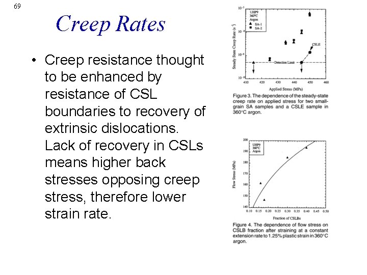 69 Creep Rates • Creep resistance thought to be enhanced by resistance of CSL