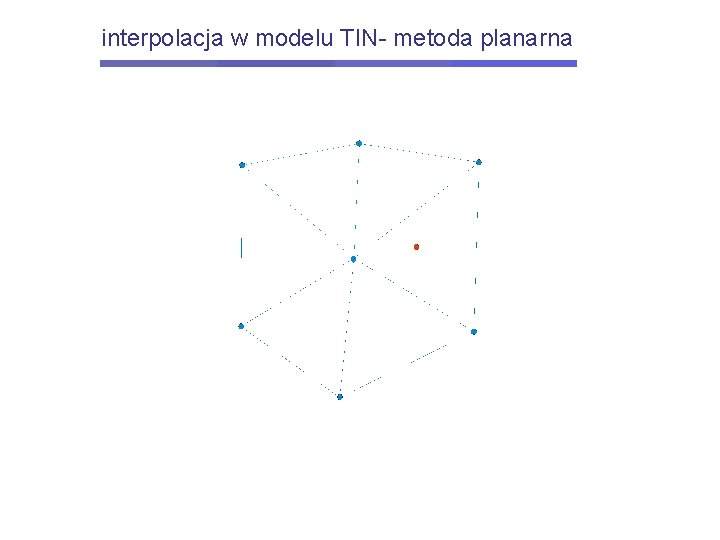 interpolacja w modelu TIN- metoda planarna 