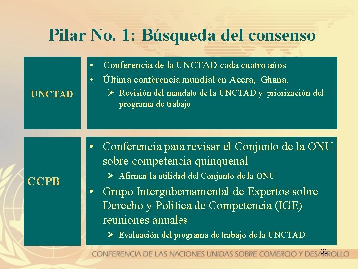 Pilar No. 1: Búsqueda del consenso • Conferencia de la UNCTAD cada cuatro años