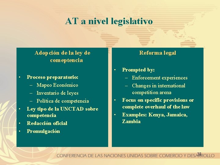 AT a nivel legislativo Adopción de la ley de comeptencia Reforma legal • •