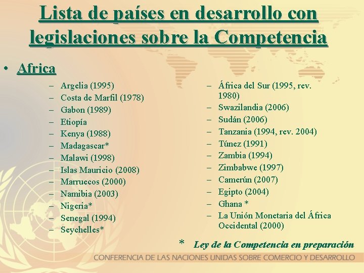 Lista de países en desarrollo con legislaciones sobre la Competencia • Africa – –