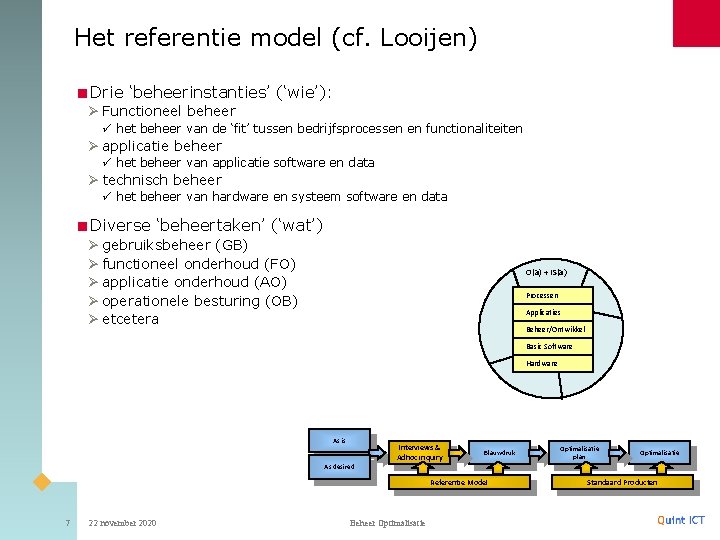 Het referentie model (cf. Looijen) <Drie ‘beheerinstanties’ (‘wie’): Ø Functioneel beheer ü het beheer