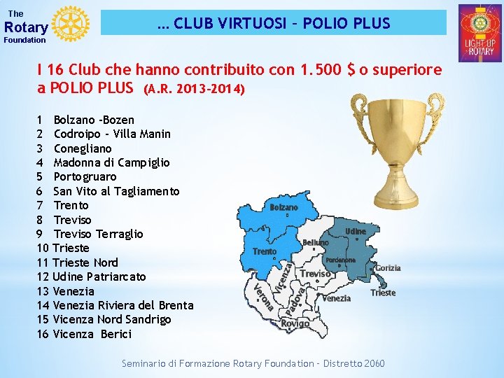 The Rotary … CLUB VIRTUOSI – POLIO PLUS Foundation I 16 Club che hanno