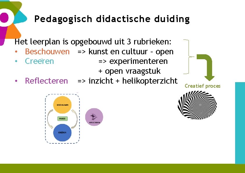 Pedagogisch didactische duiding Het leerplan is opgebouwd uit 3 rubrieken: • Beschouwen => kunst