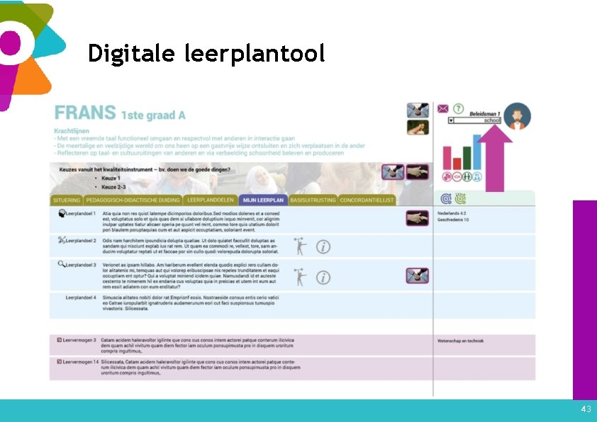 Digitale leerplantool 43 