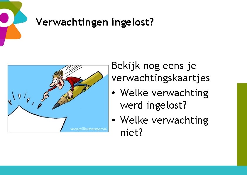 Verwachtingen ingelost? Bekijk nog eens je verwachtingskaartjes • Welke verwachting werd ingelost? • Welke