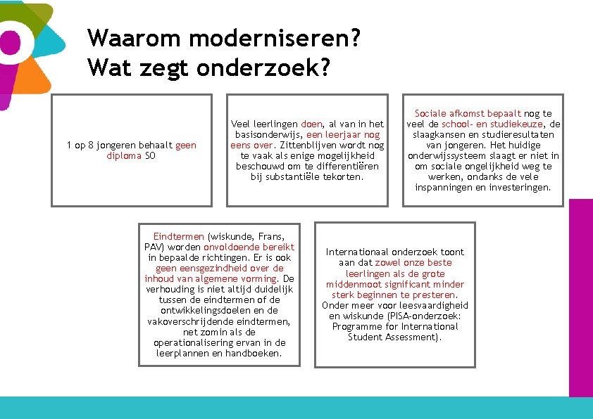 Waarom moderniseren? Wat zegt onderzoek? 1 op 8 jongeren behaalt geen diploma SO Veel