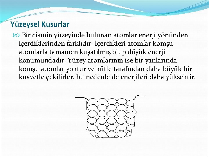 Yüzeysel Kusurlar Bir cismin yüzeyinde bulunan atomlar enerji yönünden içerdiklerinden farklıdır. İçerdikleri atomlar komşu