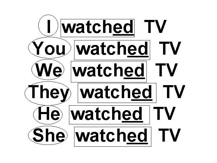 I watched TV You watched TV We watched TV They watched TV He watched
