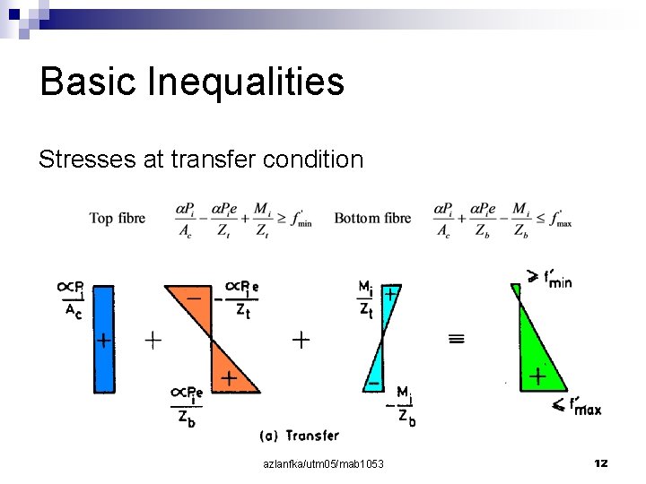 Basic Inequalities Stresses at transfer condition azlanfka/utm 05/mab 1053 12 