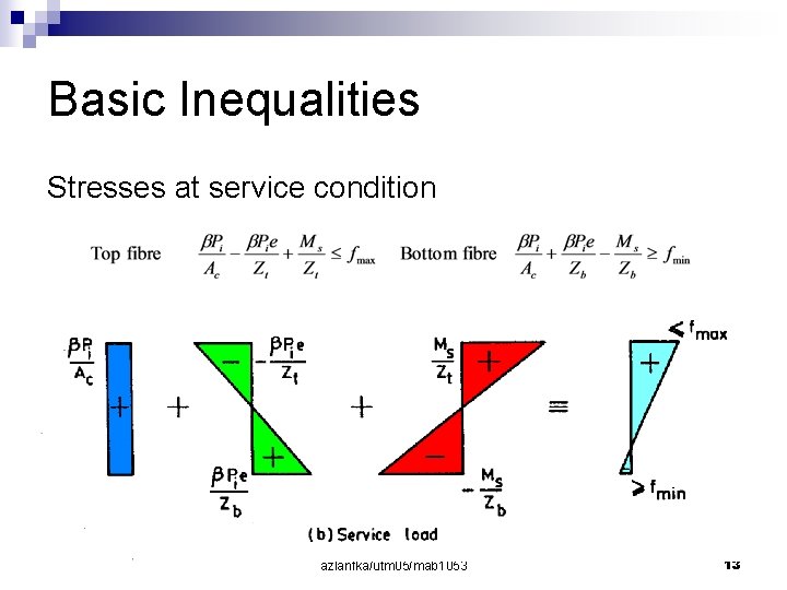 Basic Inequalities Stresses at service condition azlanfka/utm 05/mab 1053 13 
