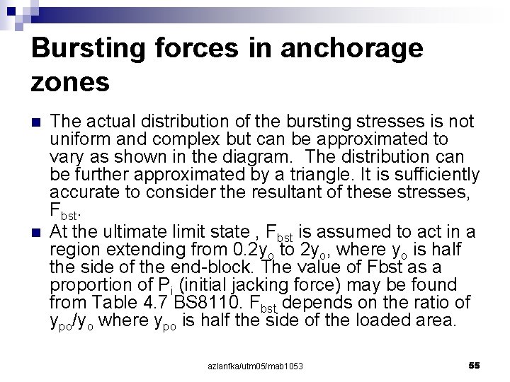 Bursting forces in anchorage zones n n The actual distribution of the bursting stresses