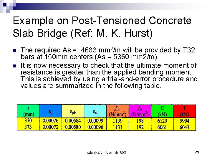 Example on Post-Tensioned Concrete Slab Bridge (Ref: M. K. Hurst) n n The required