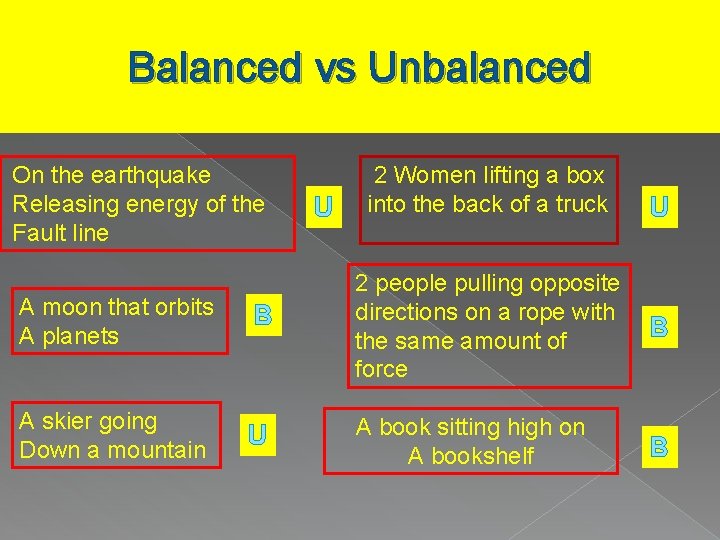 Balanced vs Unbalanced On the earthquake Releasing energy of the Fault line U 2