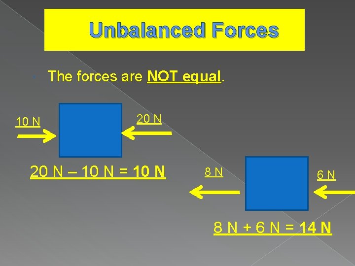 Unbalanced Forces 10 N The forces are NOT equal. 20 N – 10 N