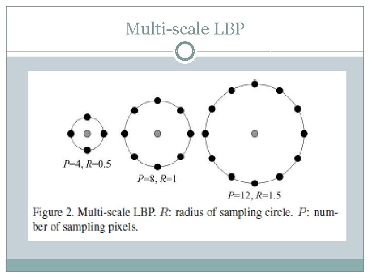 Multi-scale LBP Multi-scale LBP
