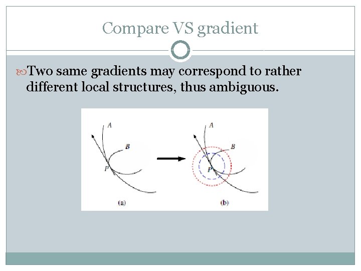 Compare VS gradient Two same gradients may correspond to rather different local structures, thus Compare VS gradient Two same gradients may correspond to rather different local structures, thus