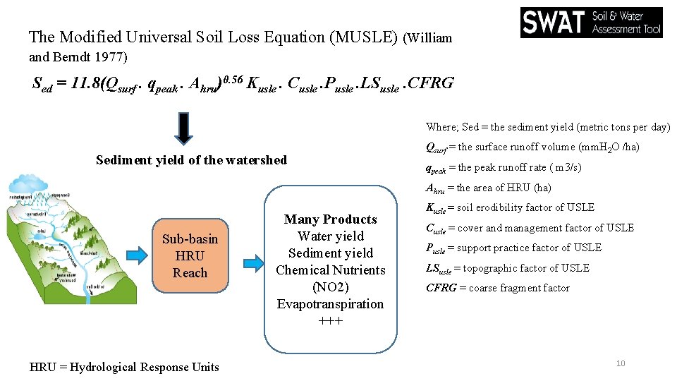 The Modified Universal Soil Loss Equation (MUSLE) (William and Berndt 1977) Sed = 11.