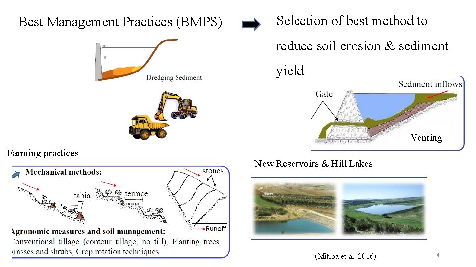 Best Management Practices (BMPS) Selection of best method to reduce soil erosion & sediment