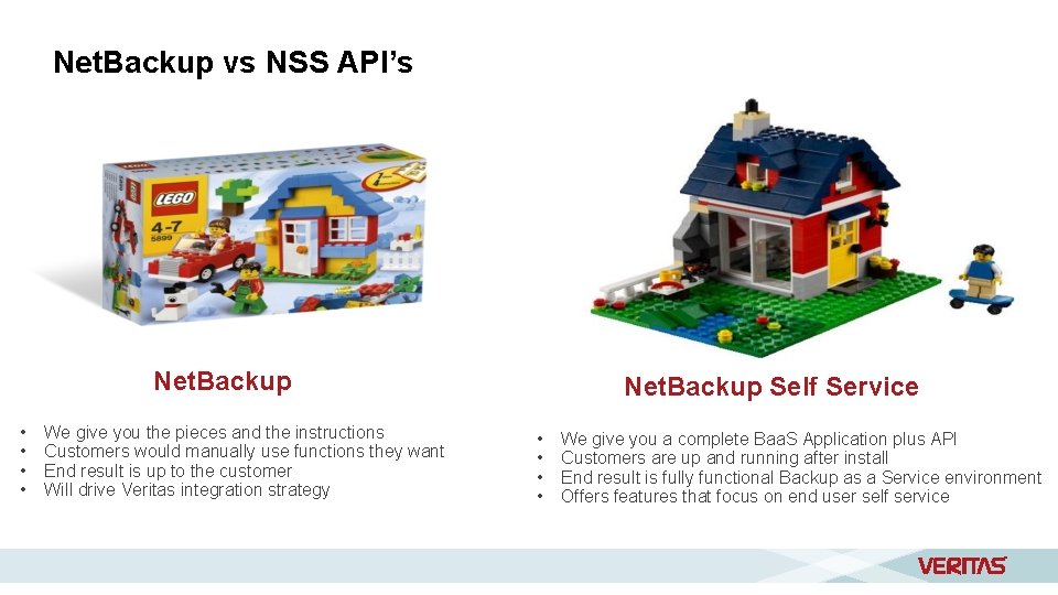 Net. Backup vs NSS API’s Net. Backup • • We give you the pieces