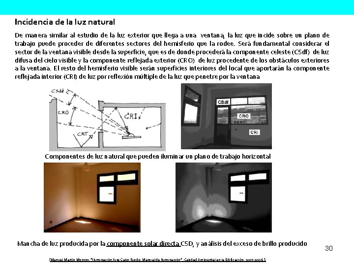 Incidencia de la luz natural De manera similar al estudio de la luz exterior