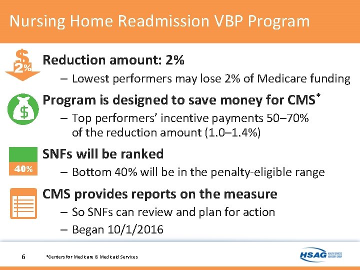 Nursing Home Readmission VBP Program Reduction amount: 2% – Lowest performers may lose 2%