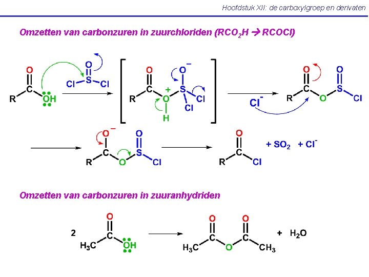 Hoofdstuk XII: de carboxylgroep en derivaten Omzetten van carbonzuren in zuurchloriden (RCO 2 H