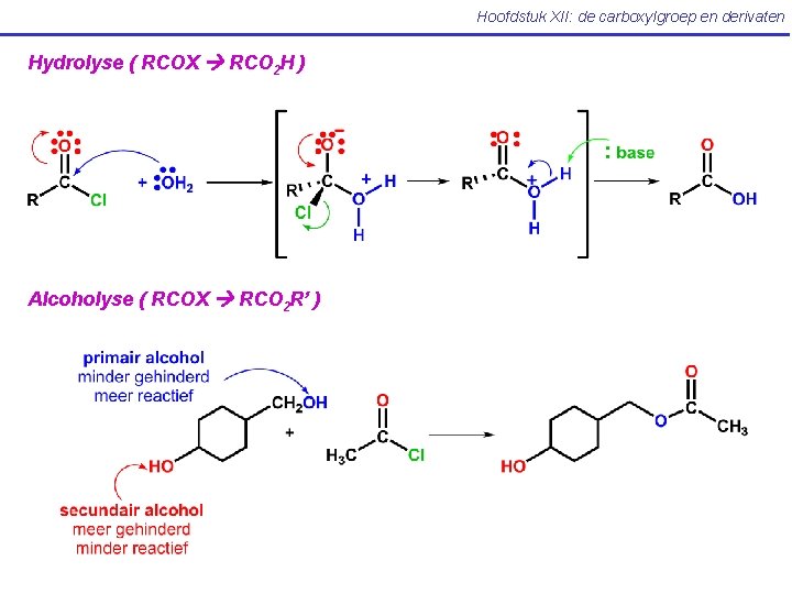 Hoofdstuk XII: de carboxylgroep en derivaten Hydrolyse ( RCOX RCO 2 H ) Alcoholyse