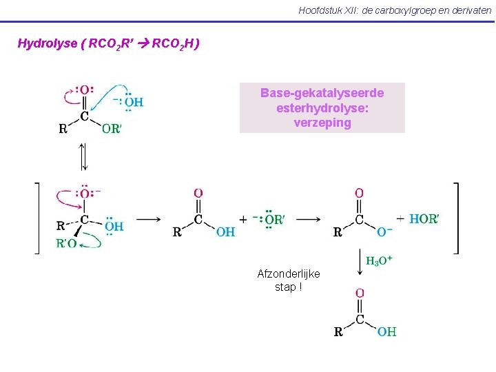 Hoofdstuk XII: de carboxylgroep en derivaten Hydrolyse ( RCO 2 R’ RCO 2 H