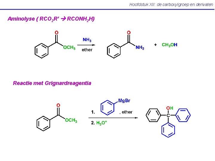 Hoofdstuk XII: de carboxylgroep en derivaten Aminolyse ( RCO 2 R’ RCONH 2 H)