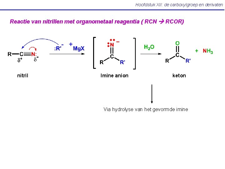 Hoofdstuk XII: de carboxylgroep en derivaten Reactie van nitrillen met organometaal reagentia ( RCN