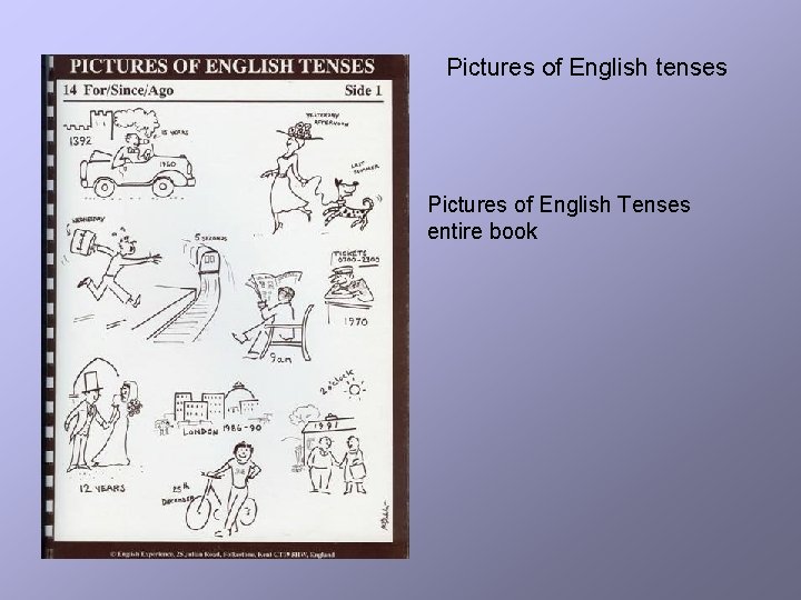 Pictures of English tenses Pictures of English Tenses entire book 