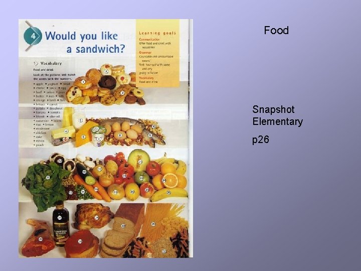 Food Snapshot Elementary p 26 
