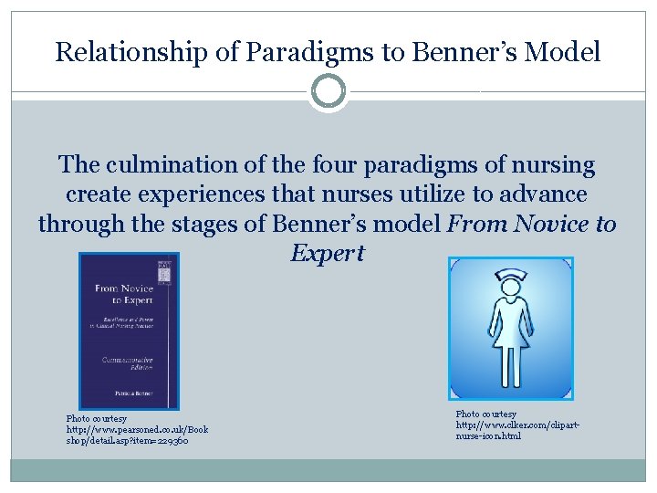 Relationship of Paradigms to Benner’s Model The culmination of the four paradigms of nursing