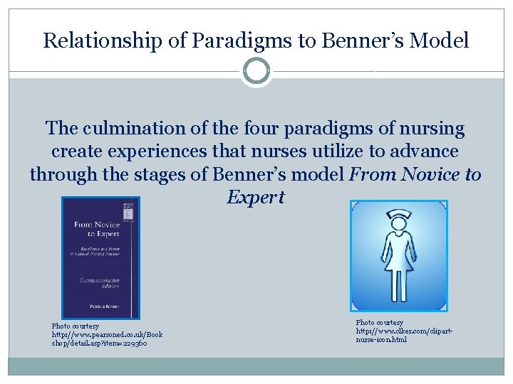 Relationship of Paradigms to Benner’s Model The culmination of the four paradigms of nursing Relationship of Paradigms to Benner’s Model The culmination of the four paradigms of nursing