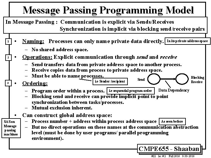 Message Passing Programming Model In Message Passing : Communication is explicit via Sends/Receives Synchronization