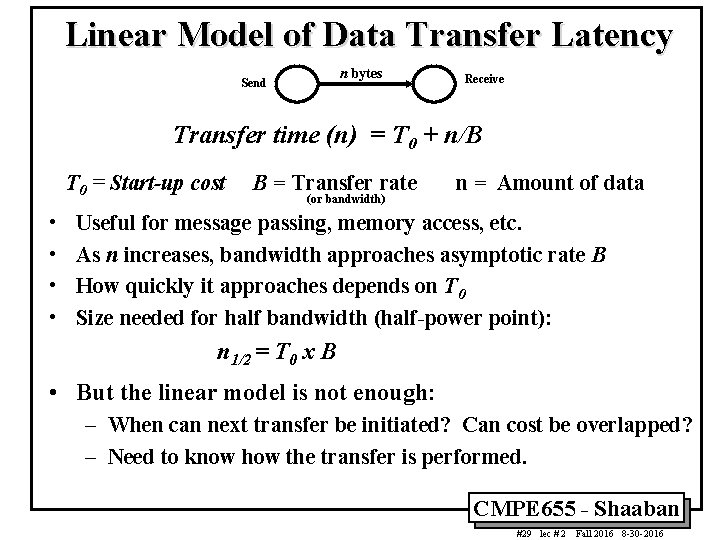 Linear Model of Data Transfer Latency n bytes Send Receive Transfer time (n) =