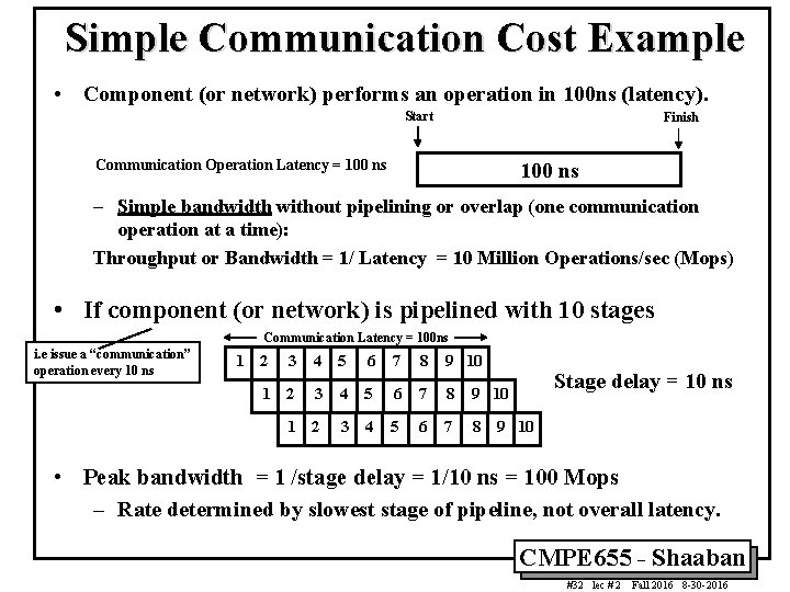 Simple Communication Cost Example • Component (or network) performs an operation in 100 ns