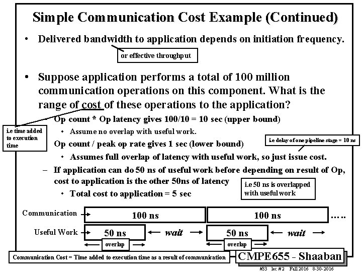 Simple Communication Cost Example (Continued) • Delivered bandwidth to application depends on initiation frequency.