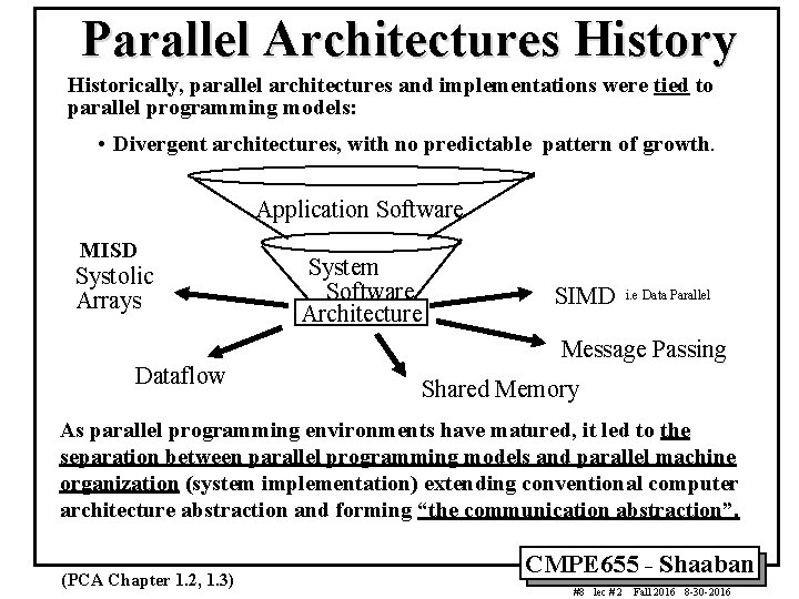 Parallel Architectures History Historically, parallel architectures and implementations were tied to parallel programming models: