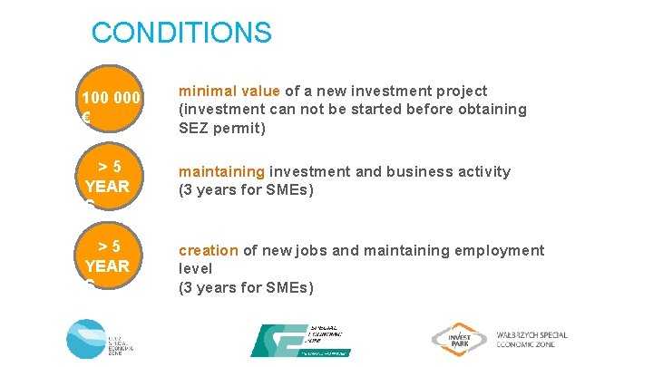 CONDITIONS 100 000 € minimal value of a new investment project (investment can not