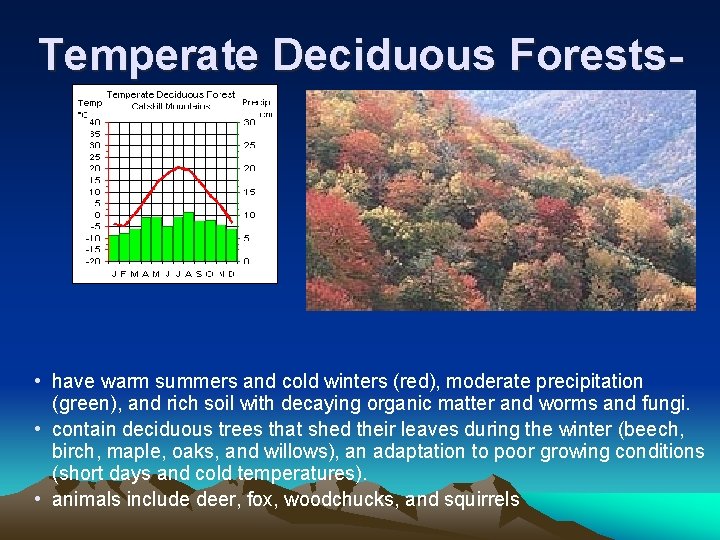 Temperate Deciduous Forests- • have warm summers and cold winters (red), moderate precipitation (green),