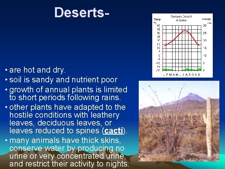 Deserts- • are hot and dry. • soil is sandy and nutrient poor •